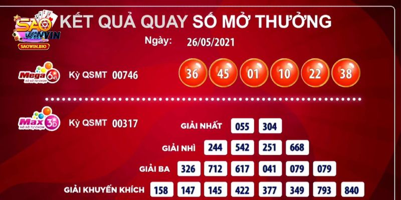 Xổ số Vietlott sức hút đến từ tính hiện đại và minh bạch